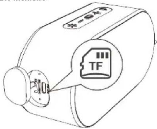 Sogo SS-8585 - 6) Fonction carte mémoire - 1