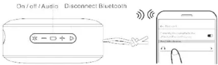 Sogo SS-8585 - 1) Bluetooth connect - 1