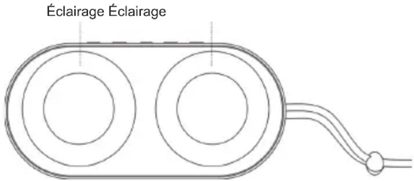 Sogo SS-8585 - 2) Ambiance de l'éclairage - 1