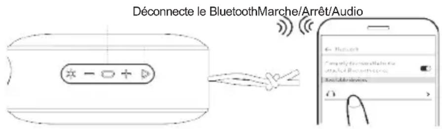 Sogo SS-8585 - 1) Connexion Bluetooth - 1