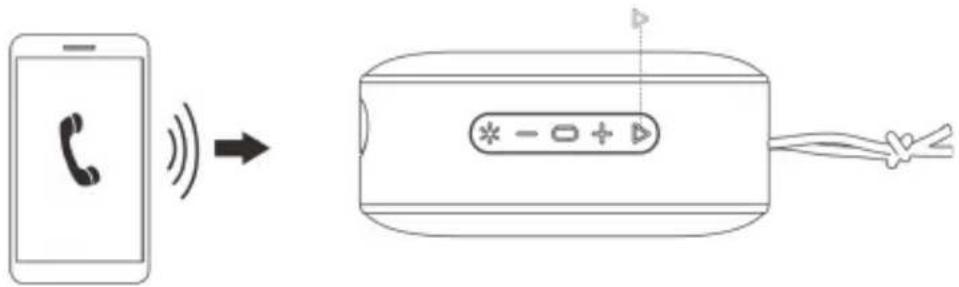 Sogo SS-8585 - Tieni premuto - 6