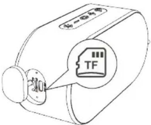 Sogo SS-8585 - 6) Memory card function - 1