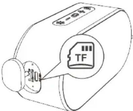 Sogo SS-8585 - 6) Funzione scheda di memoria - 1
