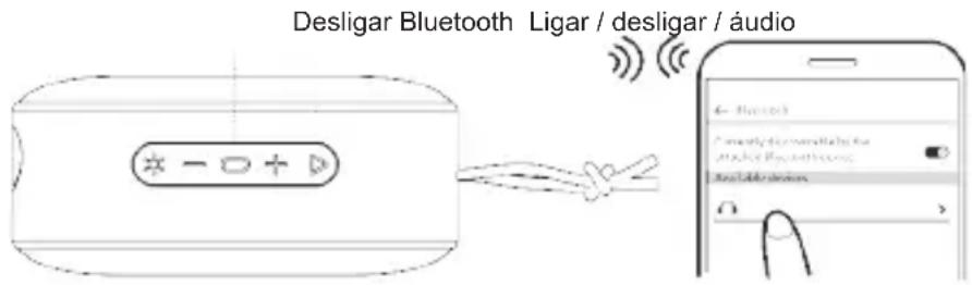 Sogo SS-8585 - 1) Ligar Bluetooth - 1