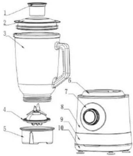 Sogo SS-5585 - DESCRIPCIÓN DE LAS PIEZAS - 1