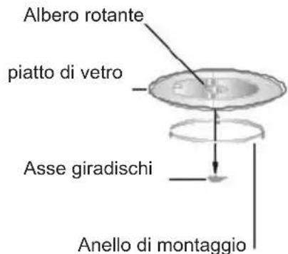Sogo SS-885 - Nomi di parti ed accessori del forno - 3