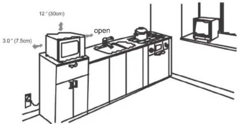 Sogo SS-885 - Installation - 1