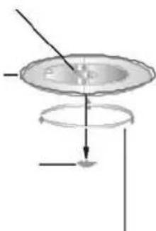 Sogo SS-885 - Turntable Installation - 1