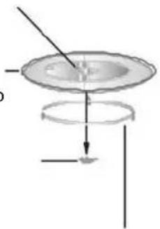 Sogo SS-885 - Instalação Turntable - 1