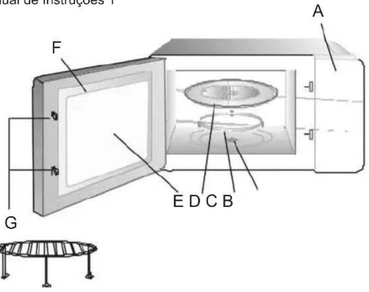Sogo SS-885 - Nomes de Forno Peças e Acessórios - 1