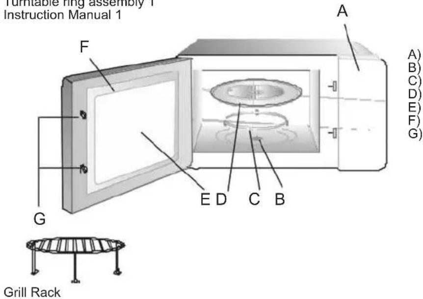Sogo SS-885 - Names of Oven Parts and Accessories - 1
