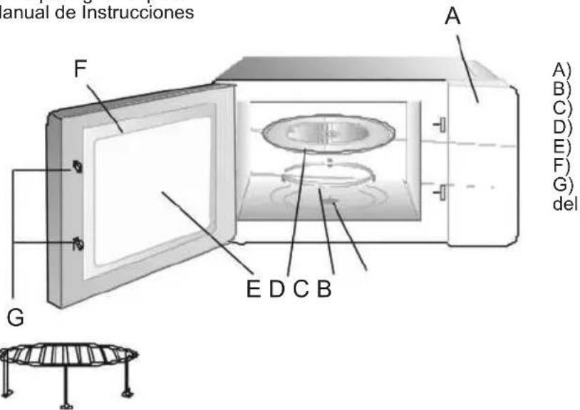 Sogo SS-885 - Nombres de las piezas del horno y accesorios - 1