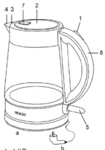 Sogo SS-5797 - TEILEBESCHREIBUNG - 1