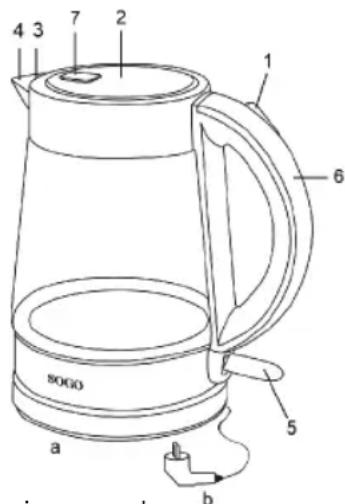 Sogo SS-5797 - DESCRIPTIF DES PIÈCES - 1