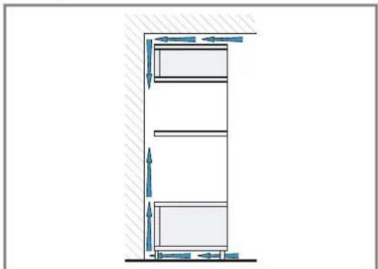 BOSCH BFL523MW1F - Einbau von zwei Geräten übereinander - 1