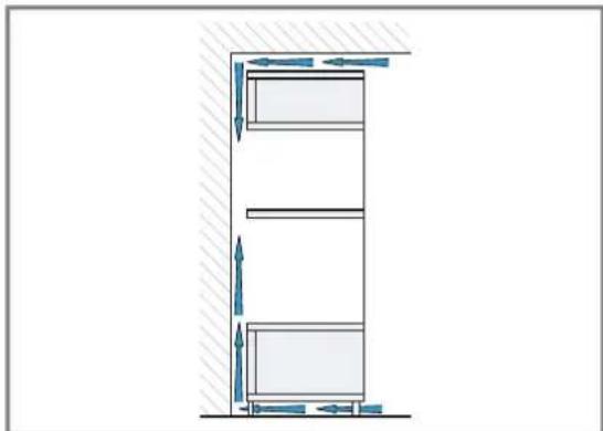 BOSCH BFL523MW1F - Inbouw van twee apparaten boven elkaar - 1