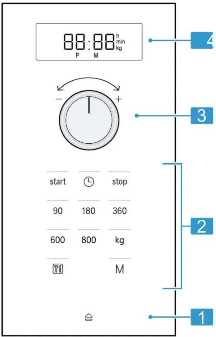 BOSCH BFL523MW1F - Bedieningspaneel - 1