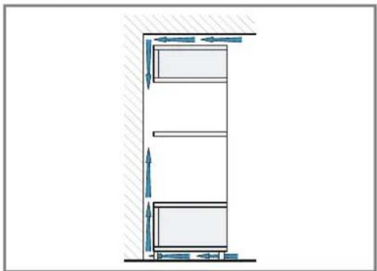 BOSCH BFL523MW1F - Installation de deux appareils superposés - 1