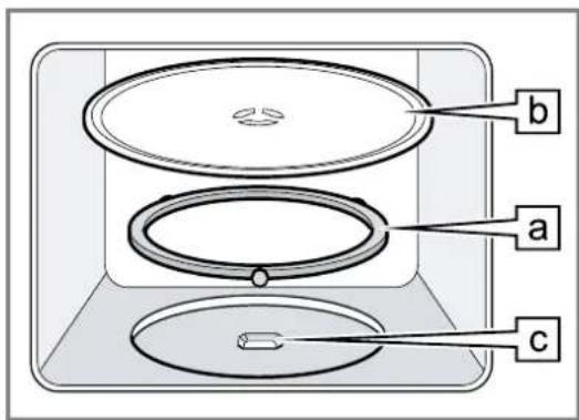 BOSCH BFL523MW1F - Collocazione dei piatto girevole - 1