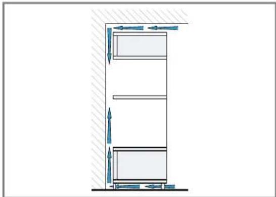 BOSCH BFL523MW1F - Montaggio di due apparecchi sovrapposti - 1