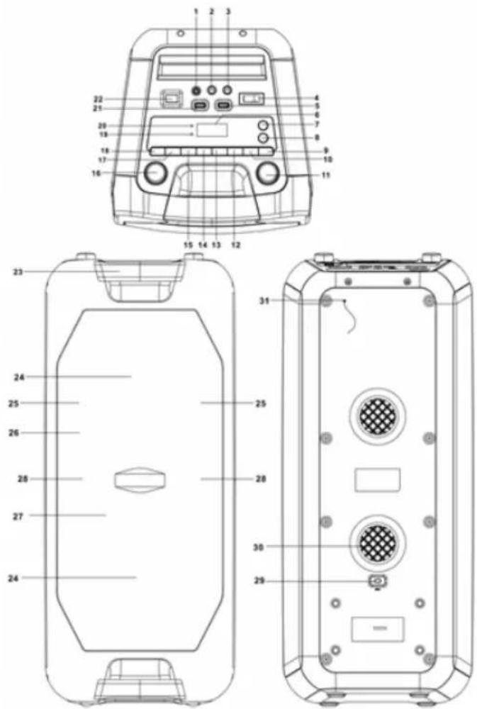 Sogo SS-8770 - Vue avant et arrière - 1