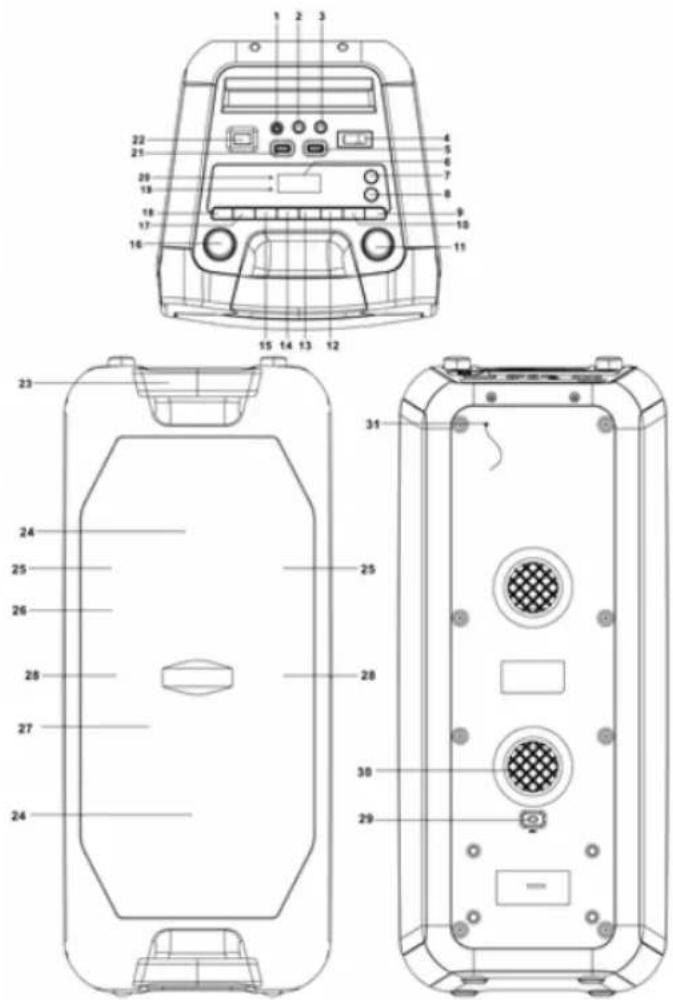 Sogo SS-8770 - ENCENDIDO / APAGADO DE LA UNIDAD - 1