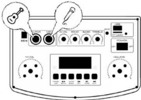 Sogo SS-8790 - Entrada para guitara - 1