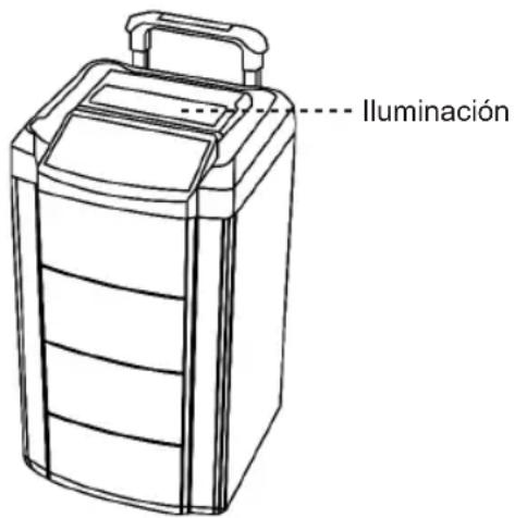 Sogo SS-8790 - Función de luz LED RGB - 1