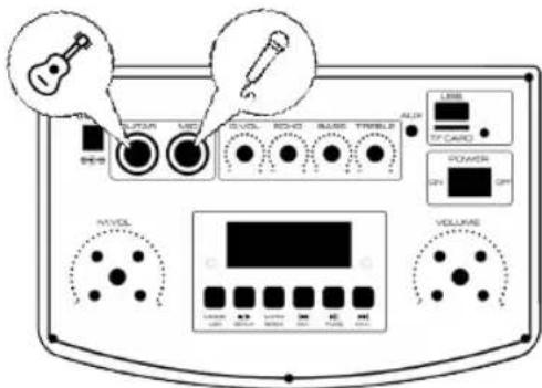 Sogo SS-8790 - Guitar input - 1