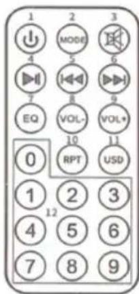 Sogo SS-8780 - Panoramica dei tasti del telecomando - 1