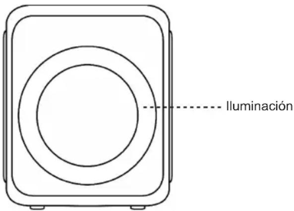 Sogo SS-8780 - Función de luz LED RGB - 1