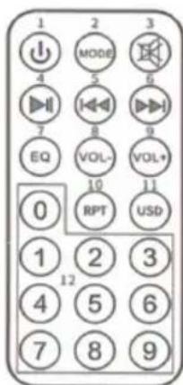 Sogo SS-8780 - Descripción general de los botones del Mando a distancia - 1