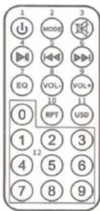 Sogo SS-8780 - Übersicht der Fernbedienungstasten - 1