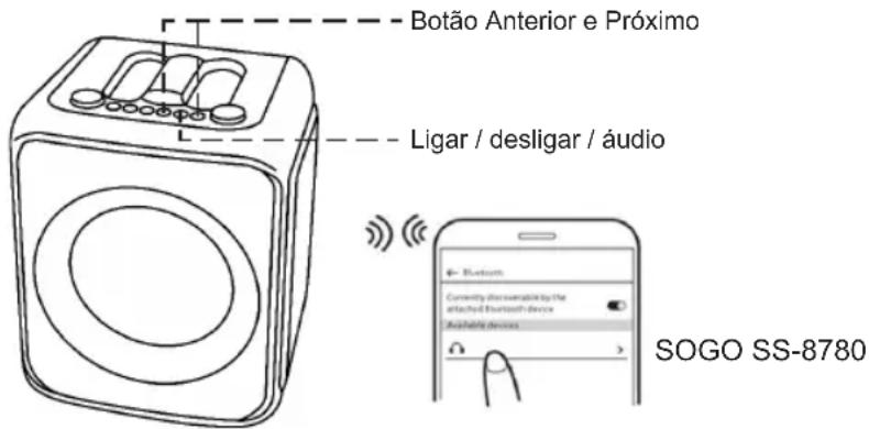 Sogo SS-8780 - Como conectar o dispositivo com o alto-falante Bluetooth? - 1