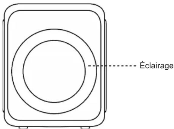 Éclairage