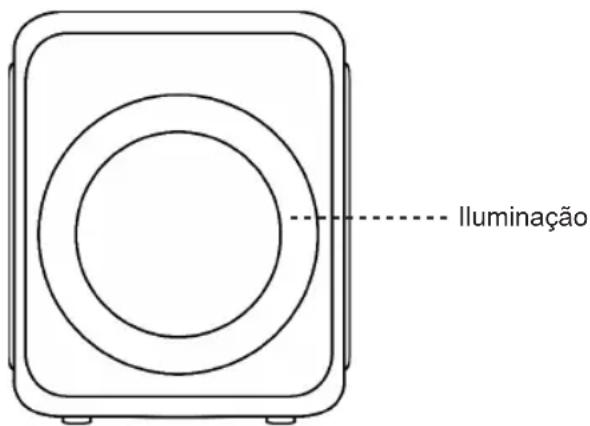 Sogo SS-8780 - Função de luz LED RGB - 1