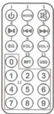Sogo SS-8780 - Remote control buttons overview - 1