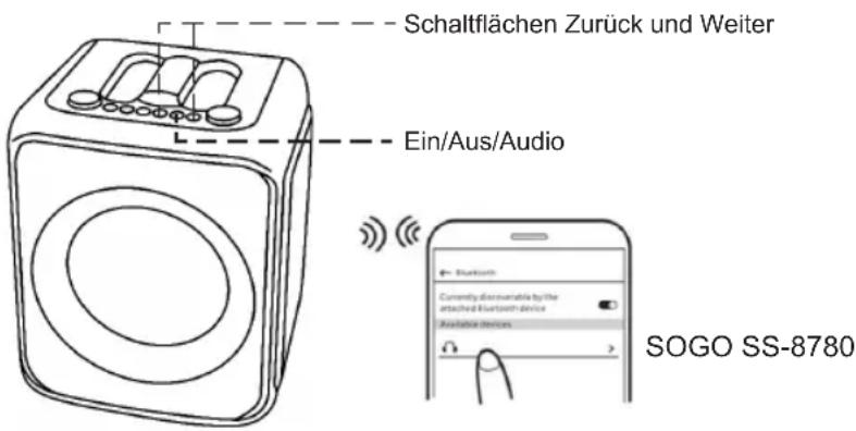 Sogo SS-8780 - Wie verbinde ich das Gerät mit dem Bluetooth-Lautsprecher? - 1