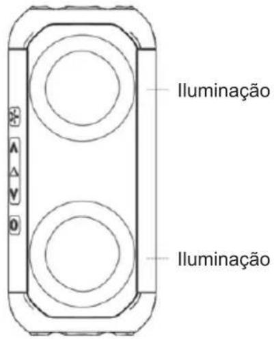 Sogo SS-8590 - 2) Ambiente da luz - 1