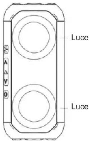 Sogo SS-8590 - Funzioni dell'altoparlante Bluetooth - 4