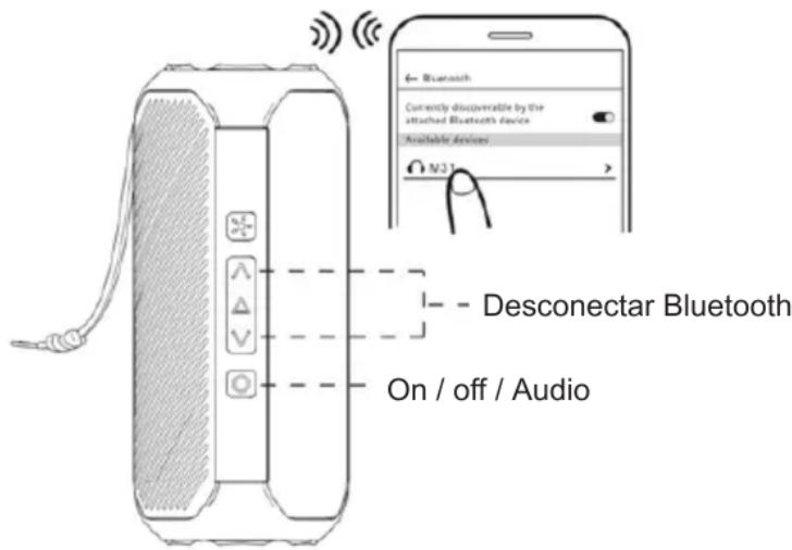 Sogo SS-8590 - 1) Conexión Bluetooth - 1