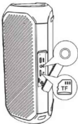 Sogo SS-8590 - 7) Funzione scheda di memoria - 1