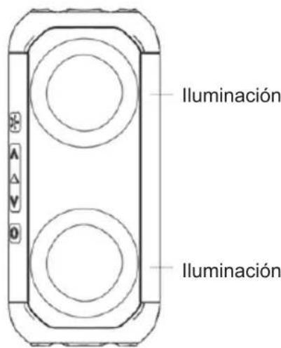 Sogo SS-8590 - 2) Modo de la luz - 1