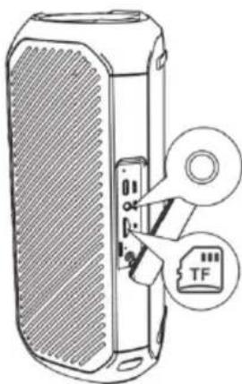 Sogo SS-8590 - 7) Fonction carte mémoire - 1