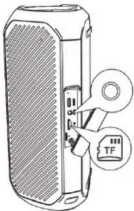 Sogo SS-8590 - 7) Speicherkartenfunktion - 1