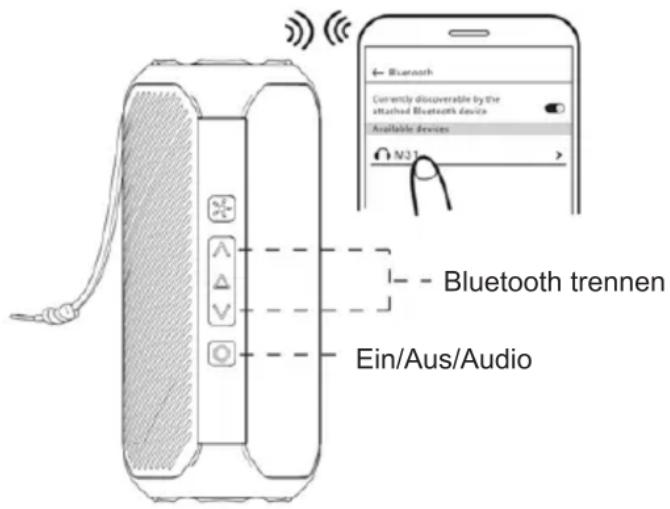 Sogo SS-8590 - Bluetooth-Lautsprecherfunktionen - 1