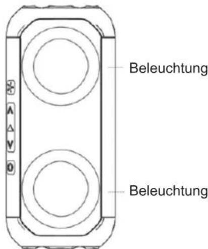 Sogo SS-8590 - 2) Beleuchtungseinstellungen - 1