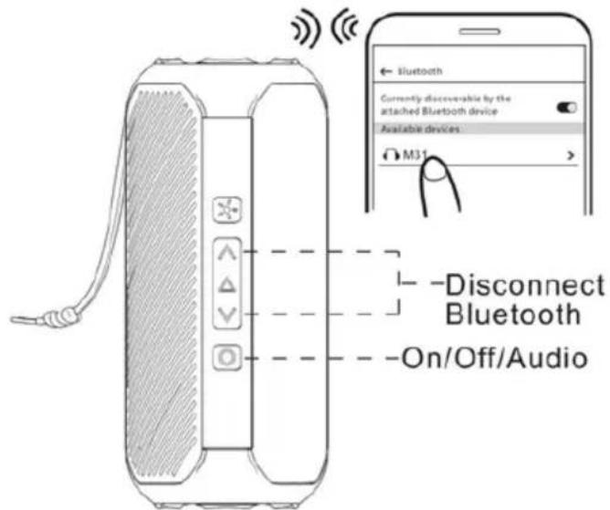 Sogo SS-8590 - Bluetooth Speaker functions - 1
