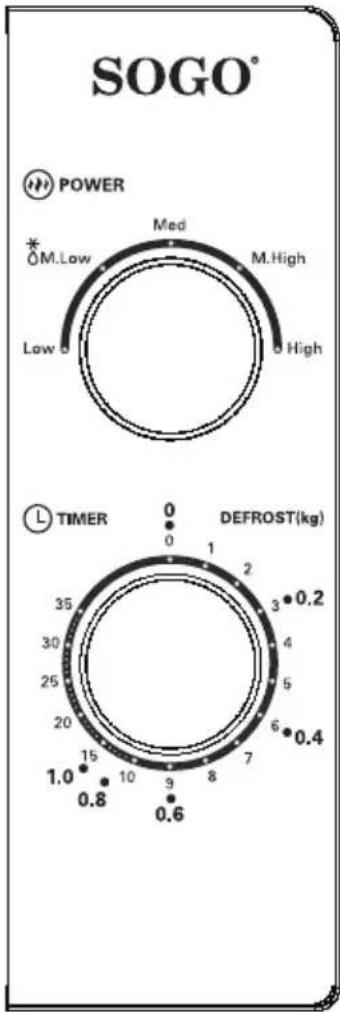 Sogo SS-758 - COCCIÓN MICROONDAS - 1