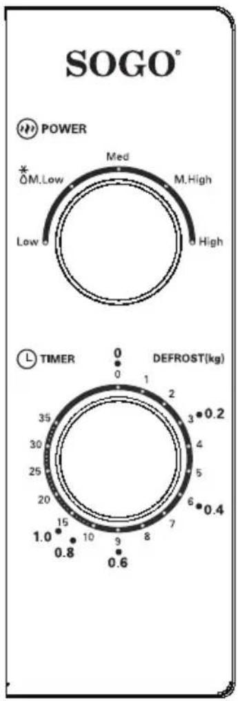Sogo SS-758 - COTTURA A MICROONDE - 1